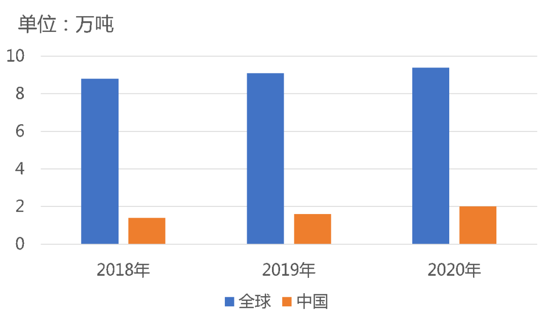 今天我們來(lái)談?wù)勍该髂猃埮c市場(chǎng)的關(guān)系