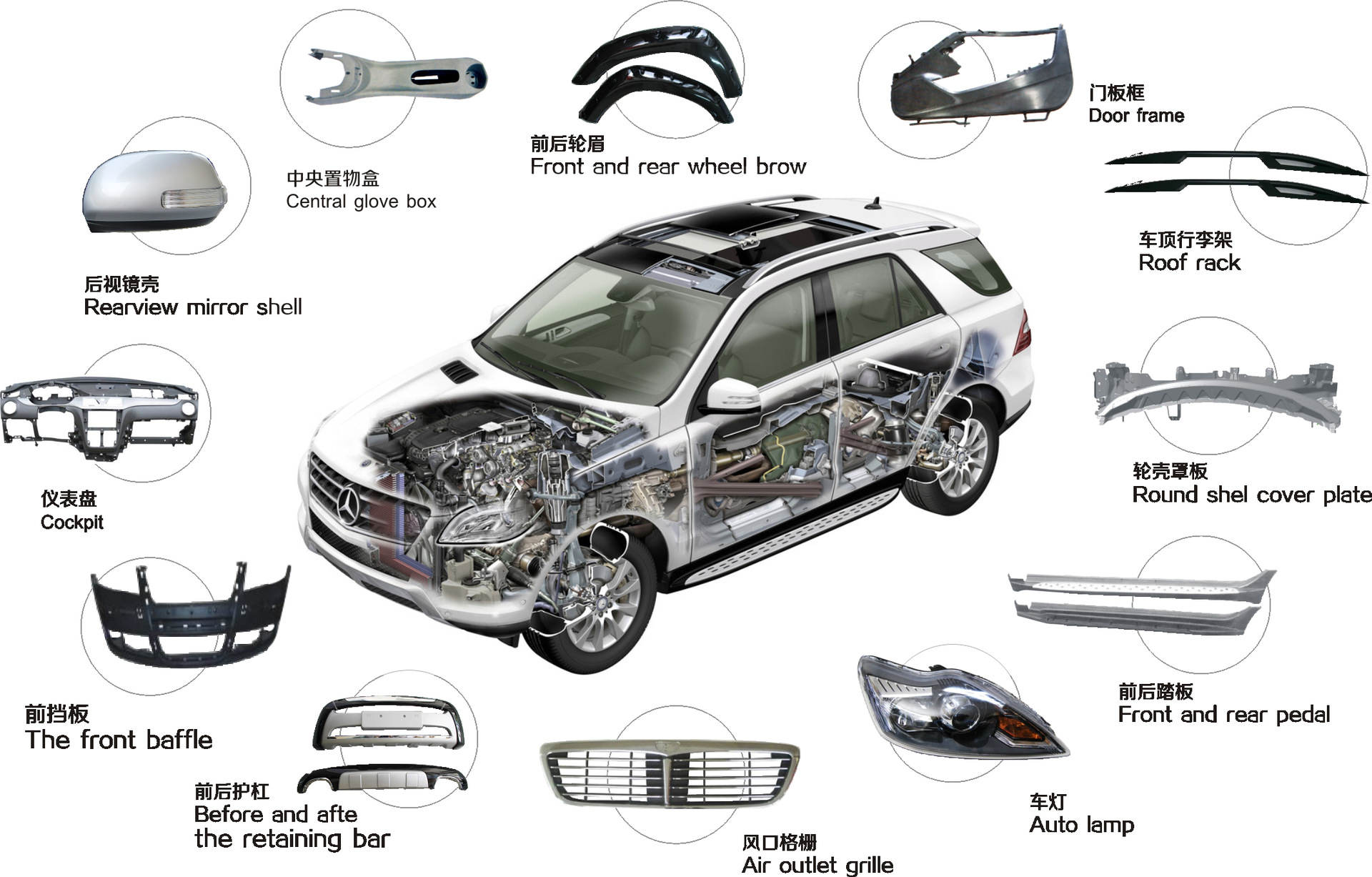 改性尼龍PA工程塑料在汽車發(fā)動機周邊的應用